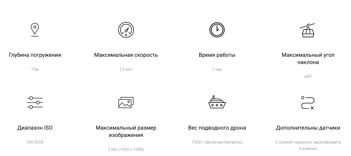 Подводные дроны Dory — Купить у официального дистрибьютора CHASING — GlazamiDrona.ru