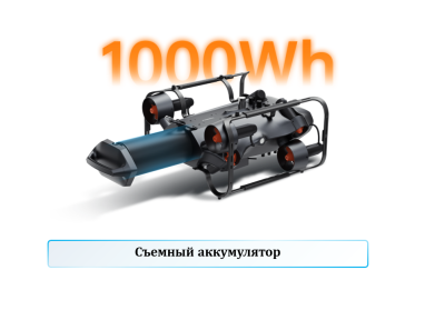 Аккумулятор CHASING X 1000 Втч